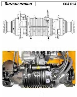jungheinrich forklift servisi